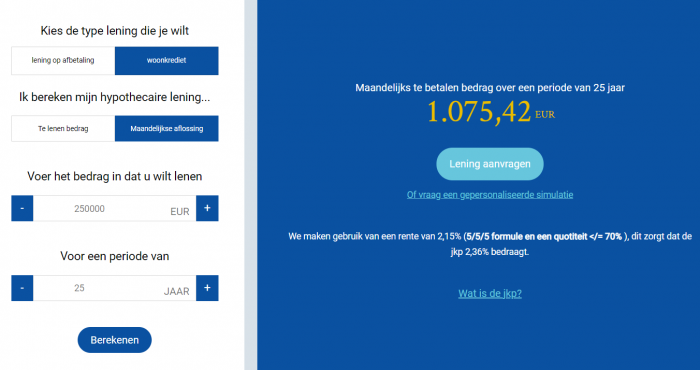 Credishop kredietmakelaar gent antwerpen hasselt brussel bereken zelf je woonkrediet voordelig geld lenen en terugbetalen op je eigen ritme